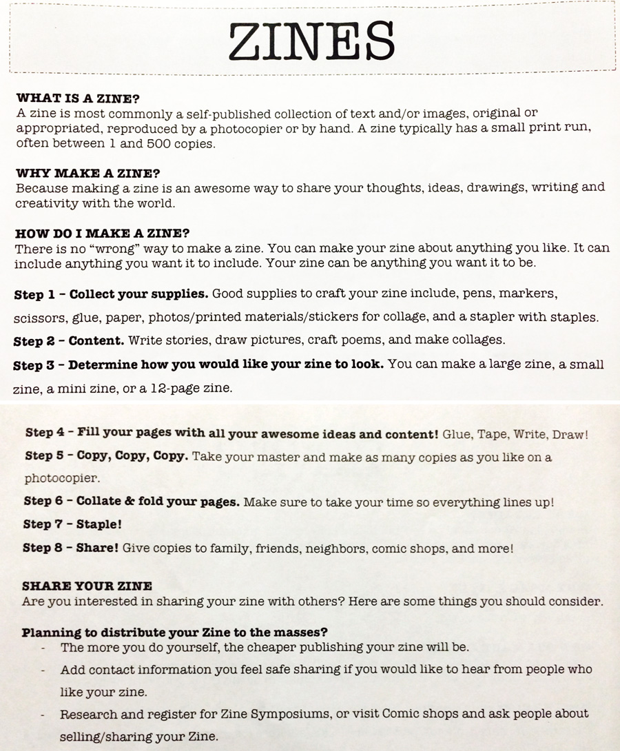 how to write a zine
